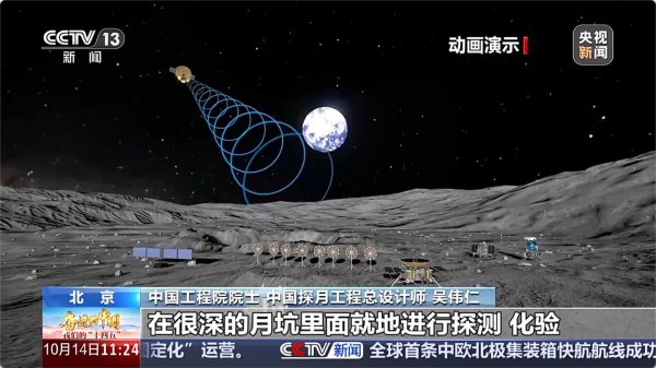 苏州股票配资公司 我国正论证“月基磁悬浮抛射系统”全新技术设想